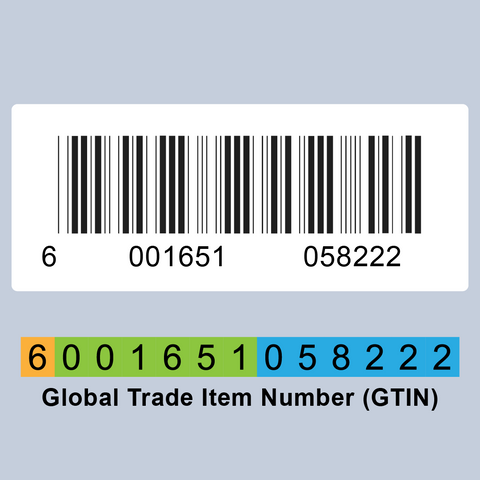 Barcode Stickers Printing with GS1 standard