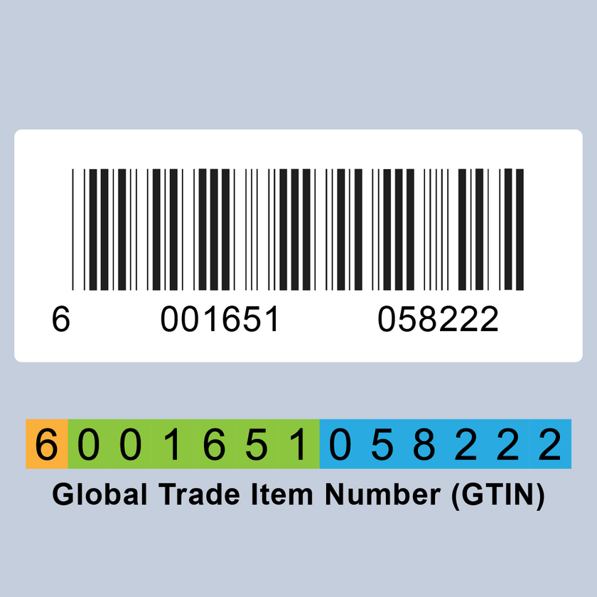 Custom Barcode Stickers NZ | GS1 Labels Printing | From $49 – Sticker ...